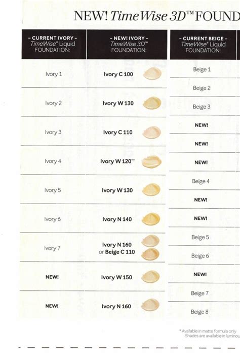 mary kay foundation and powder|mary kay 3d foundation chart.